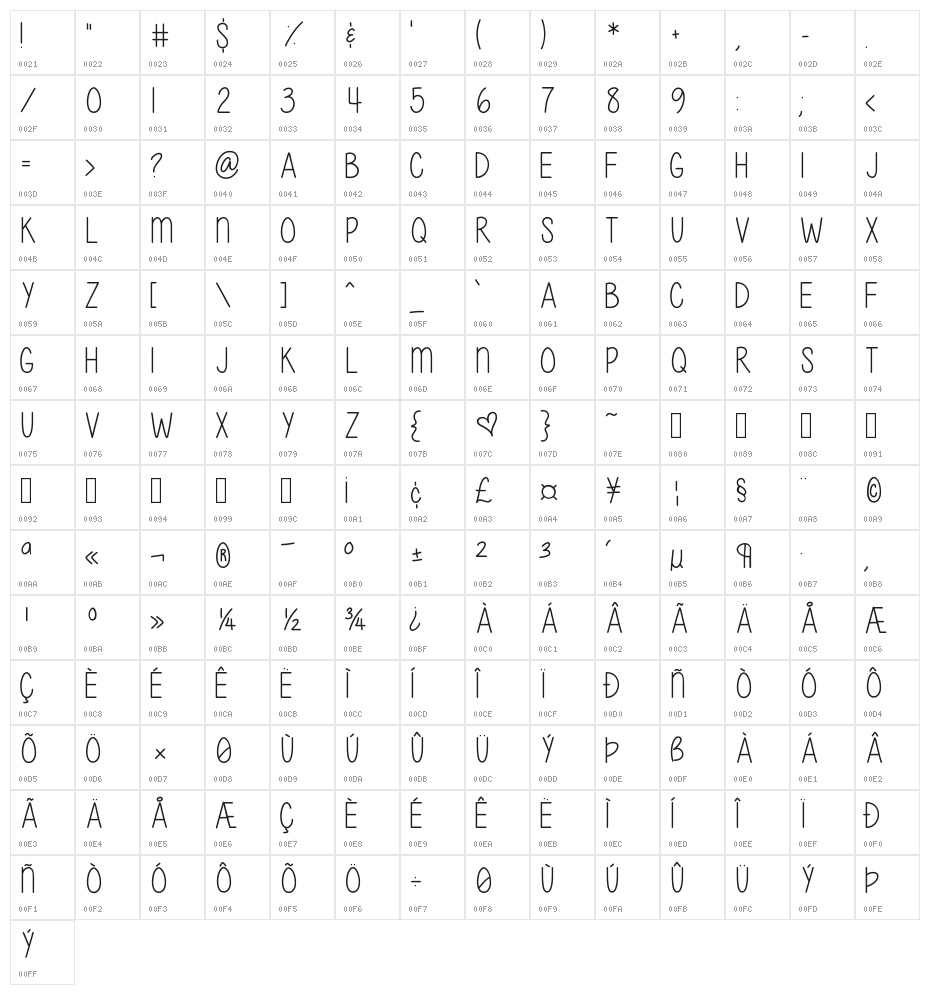Give It Your Heart Character Map