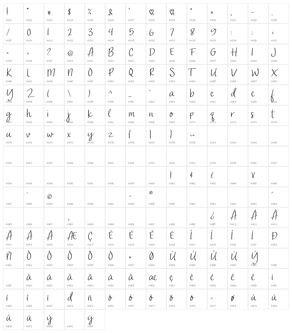 Give Love Character Map