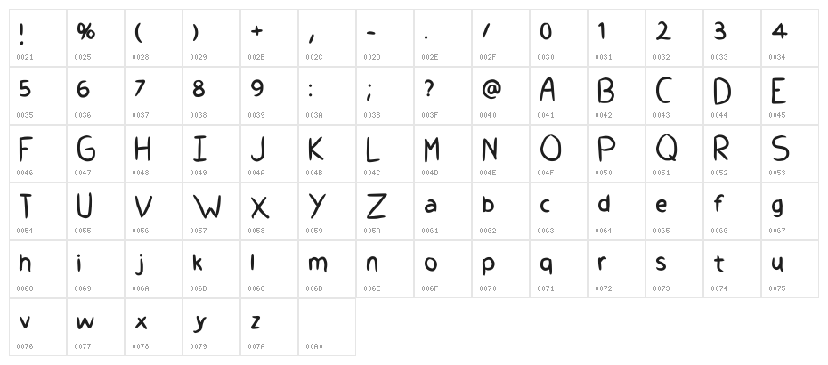 Give Me A Hand Regular Character Map