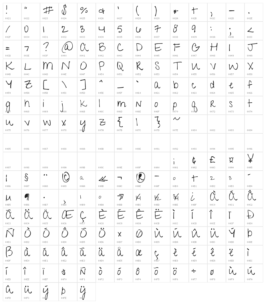 Give You Glory Character Map