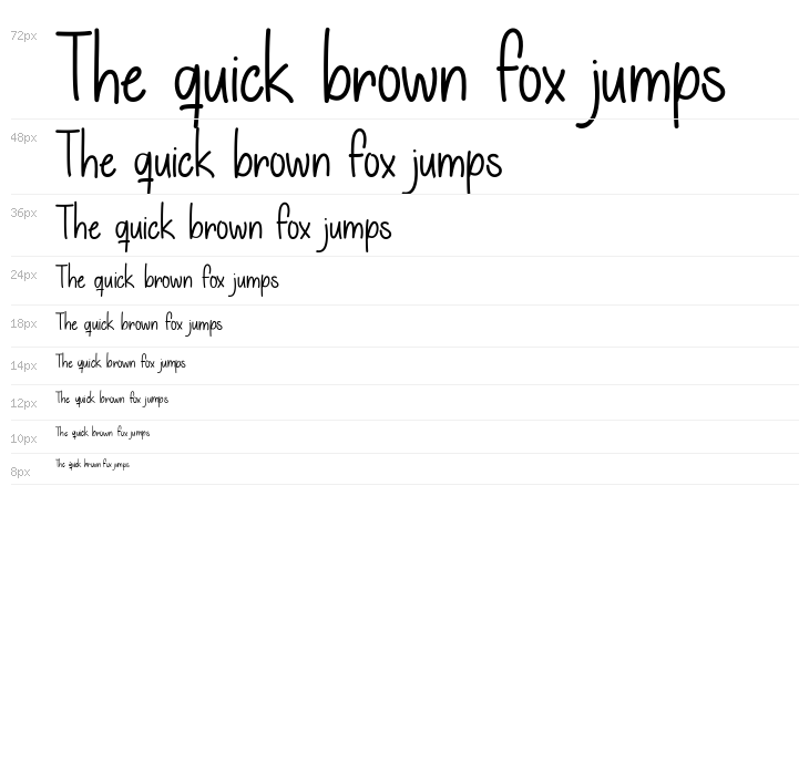 Give You What You Like Waterfall