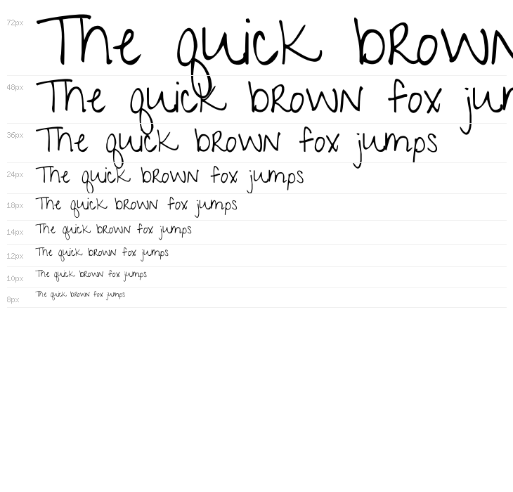 GiveYouGlory Waterfall