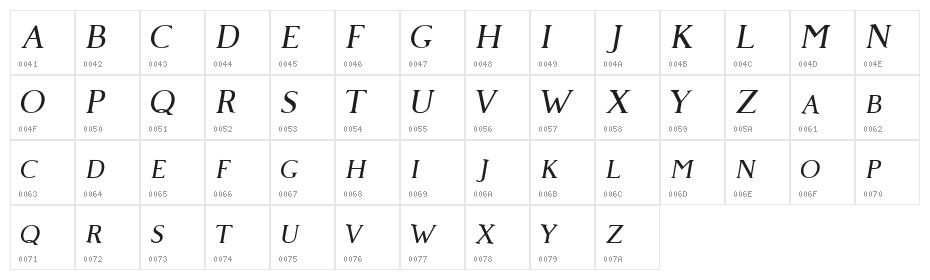 Giveny Free Italic Character Map