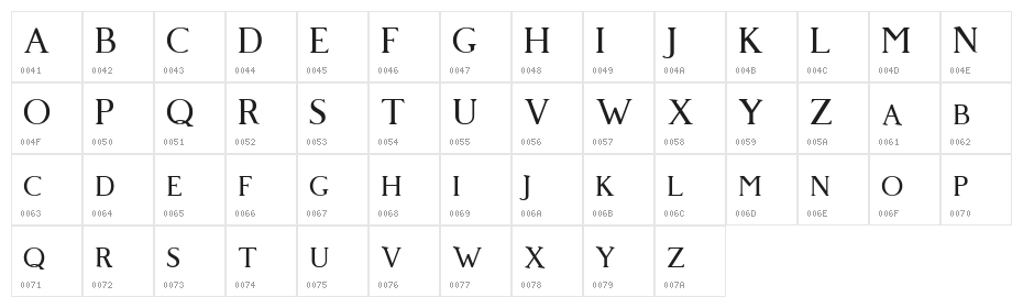Giveny Free Character Map