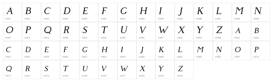 GivenyFree-Italic Character Map