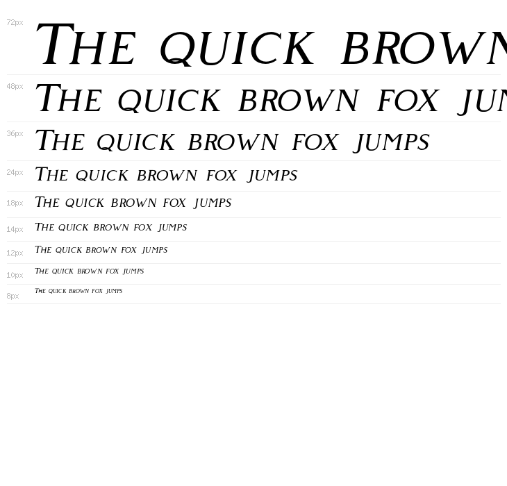 GivenyFree-Italic Waterfall