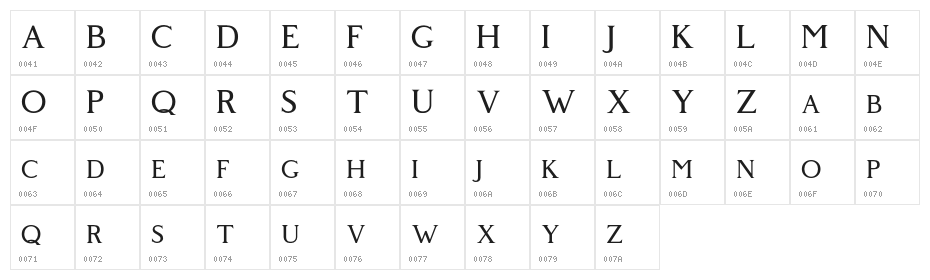 GivenyFree Character Map