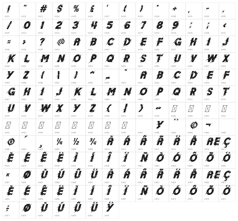 Giver Made Italic Character Map