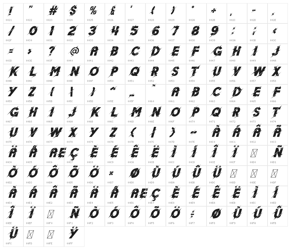 GiverMade-Italic Character Map