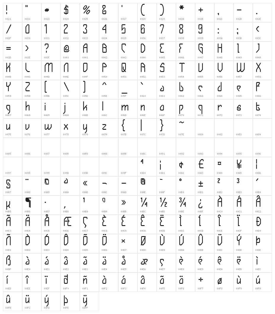 Gizmo Bold Character Map
