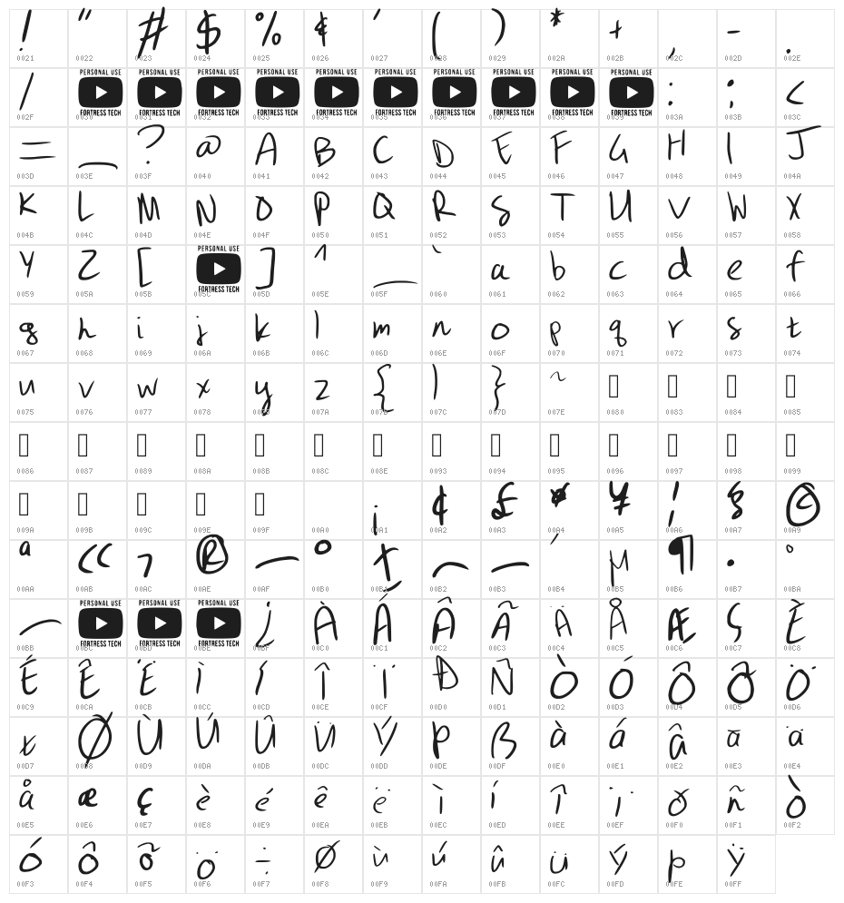 Gizmo Pencil Personal U Regular Character Map