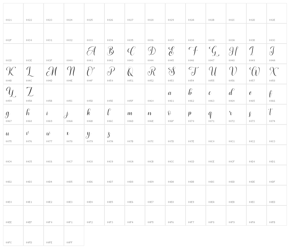 gildane hyme Character Map