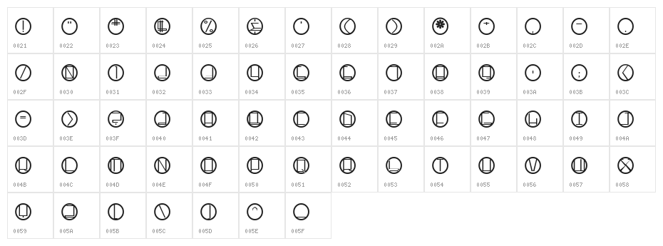 ginger2 Character Map