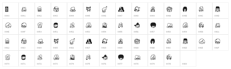 girl power Character Map