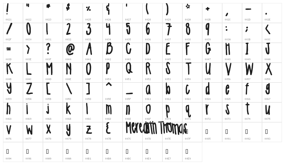 girlie Character Map