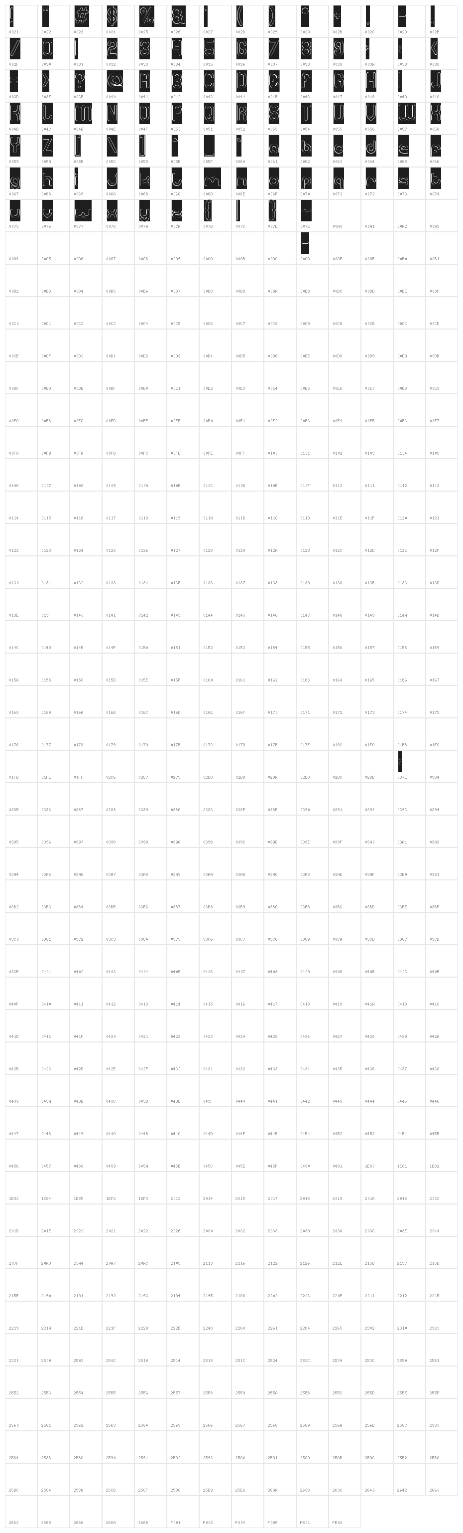 gitchgitch-Hollow-inverse Character Map