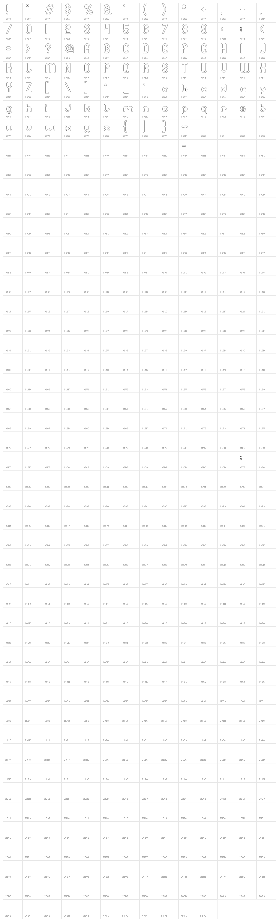 gitchgitch-Hollow Character Map