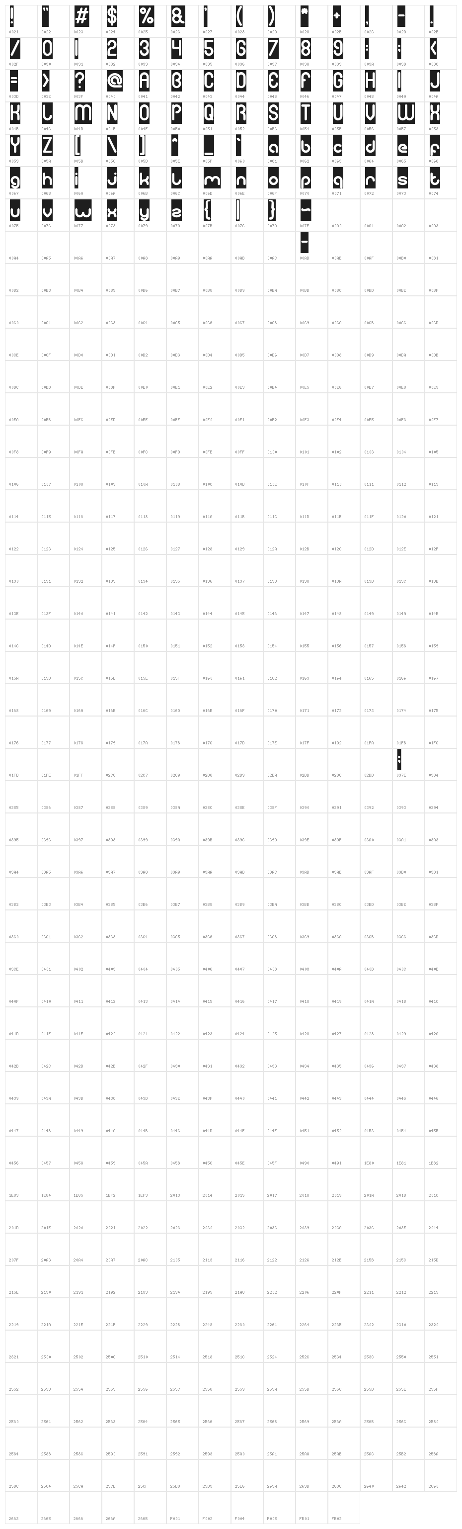 gitchgitch-inverse Character Map