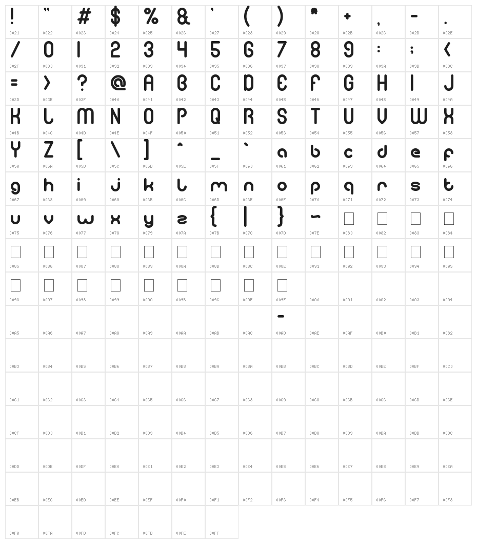 gitchgitch Character Map