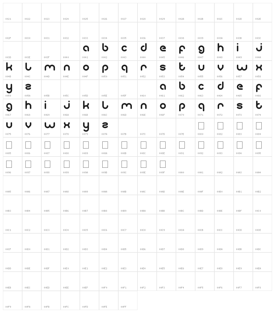 gitchgitch Character Map
