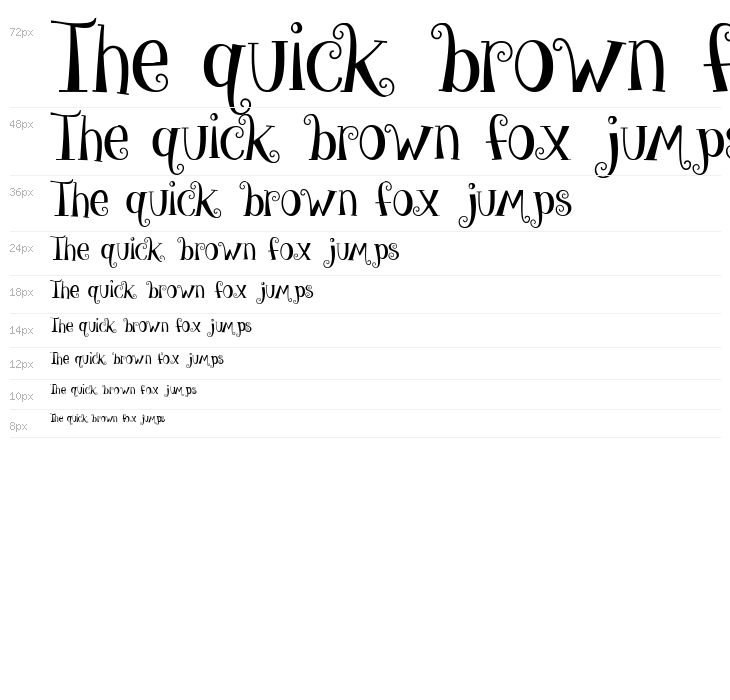 give me some sugar Waterfall