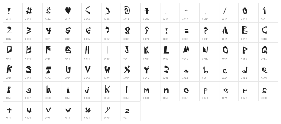 gizagiza Character Map