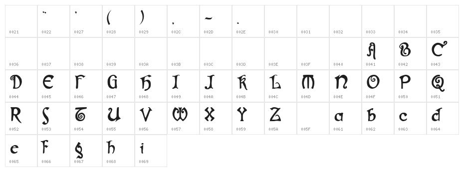 Gjallarhorn Character Map