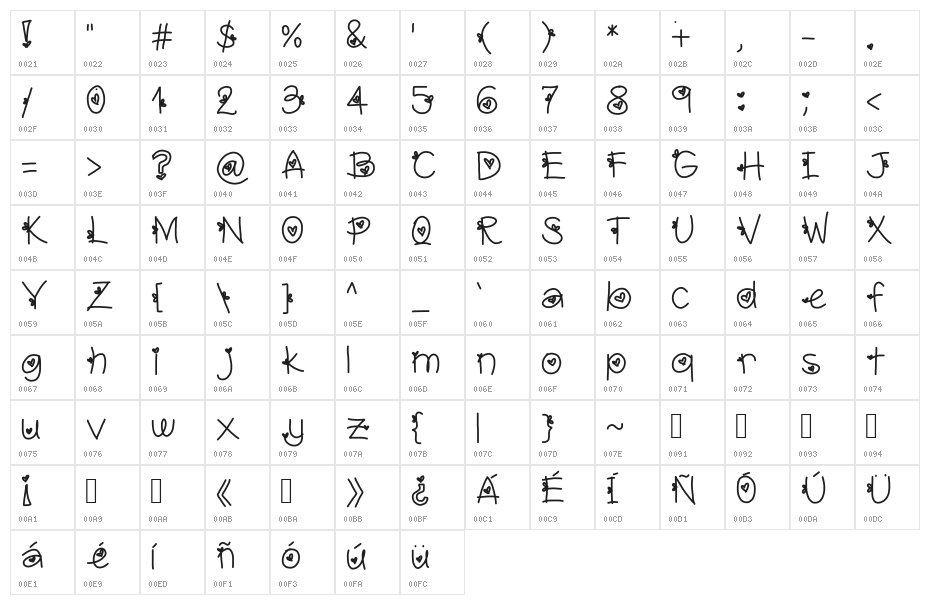gj Amorcito corazón Character Map