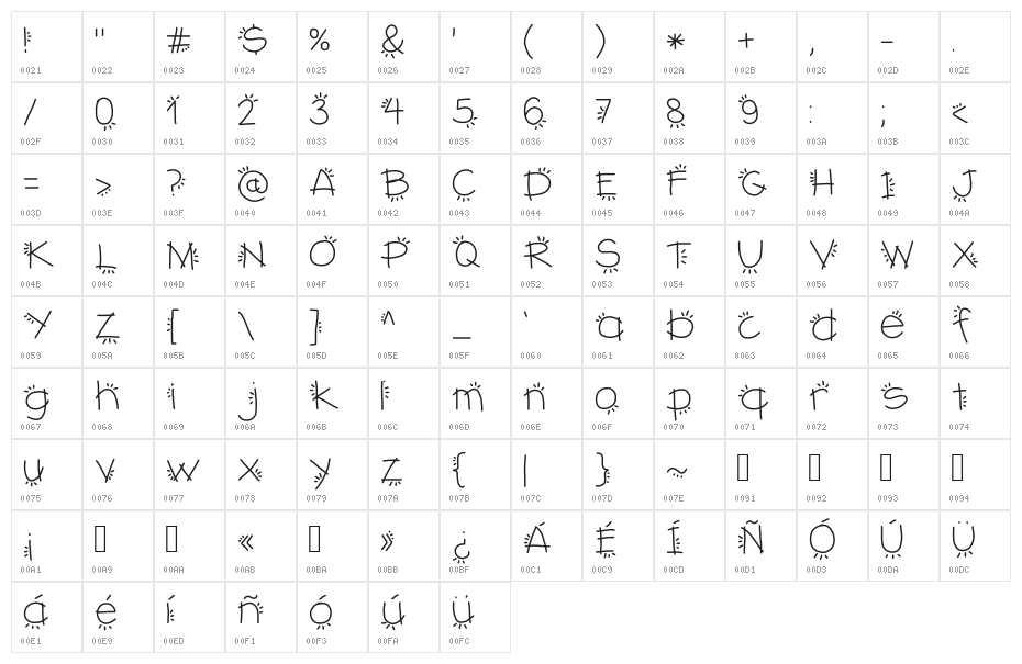 gj no culpes a la playa Character Map