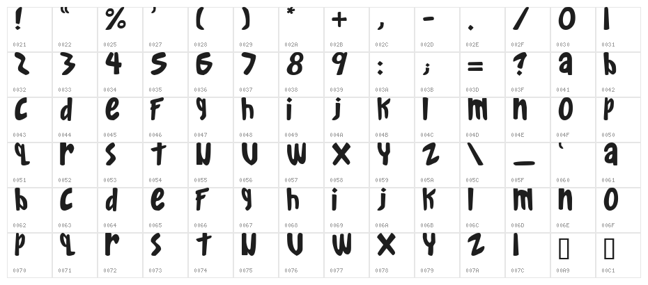 Gkreator Inside Beta1 Character Map