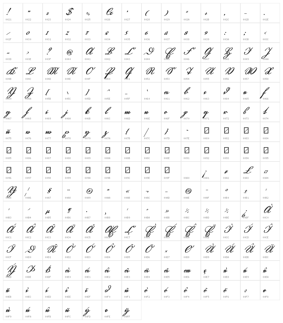 GL-GermanCurU1AY Regular Character Map
