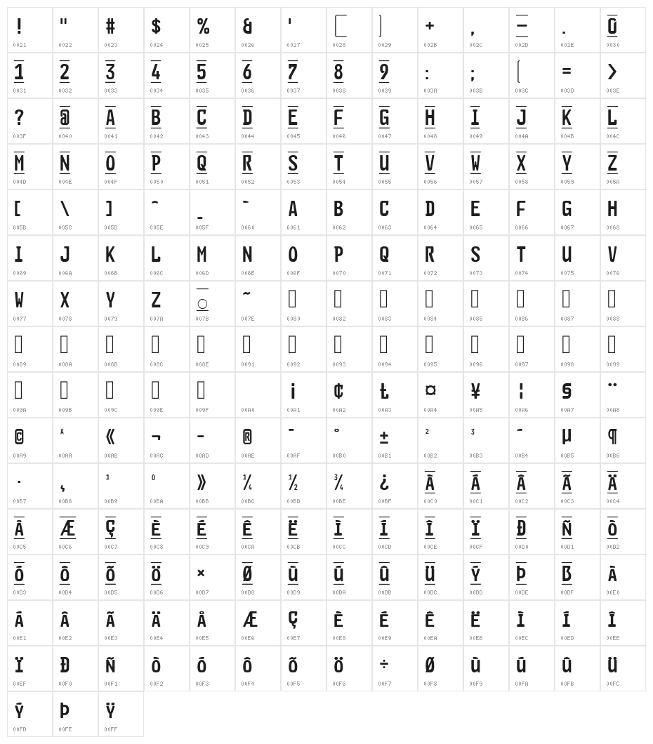 GL-Nummernschild-Eng Character Map