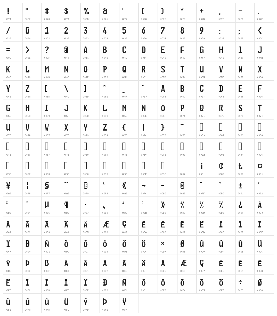 GL-Nummernschild-Eng Character Map
