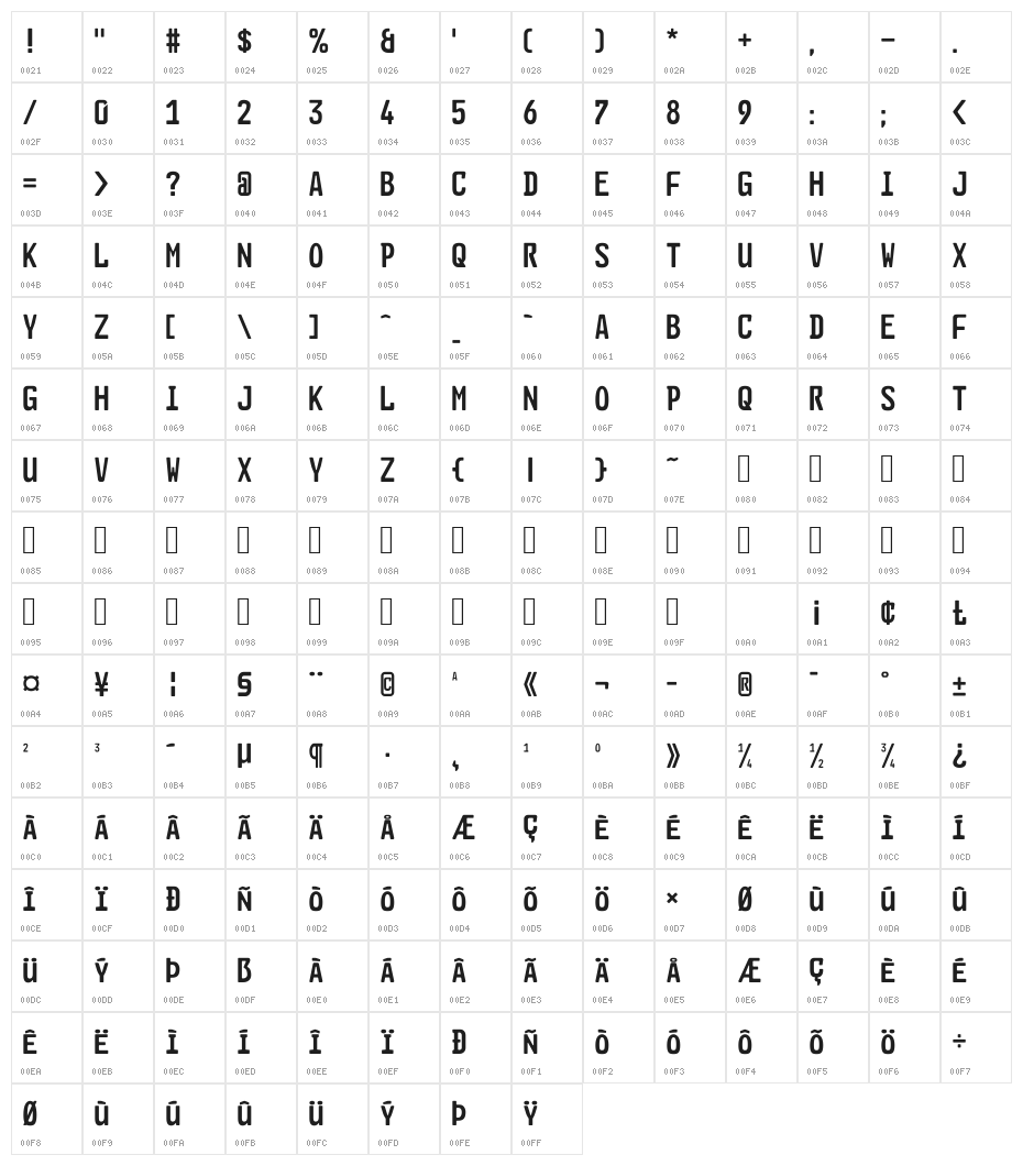 GL-Nummernschild-Eng Character Map