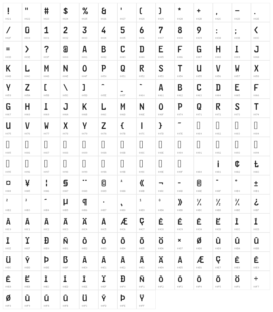 GL-Nummernschild-Mtl Character Map