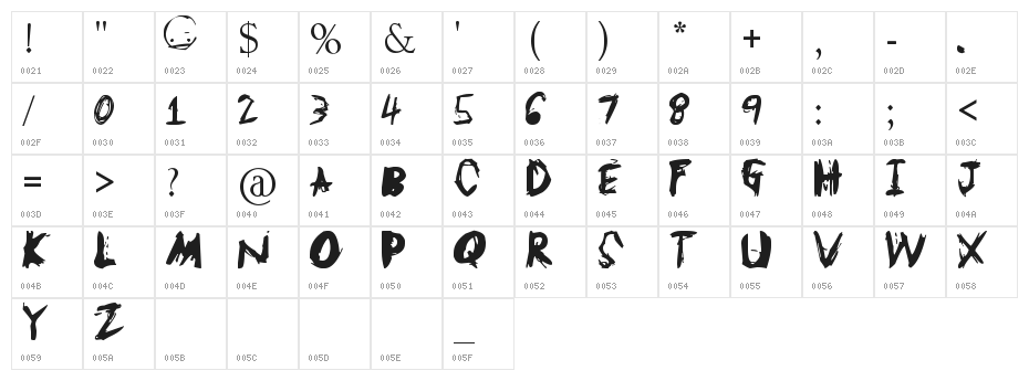 GL Scratchy Character Map