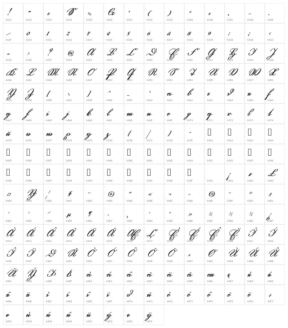GL-Suetterlin Character Map