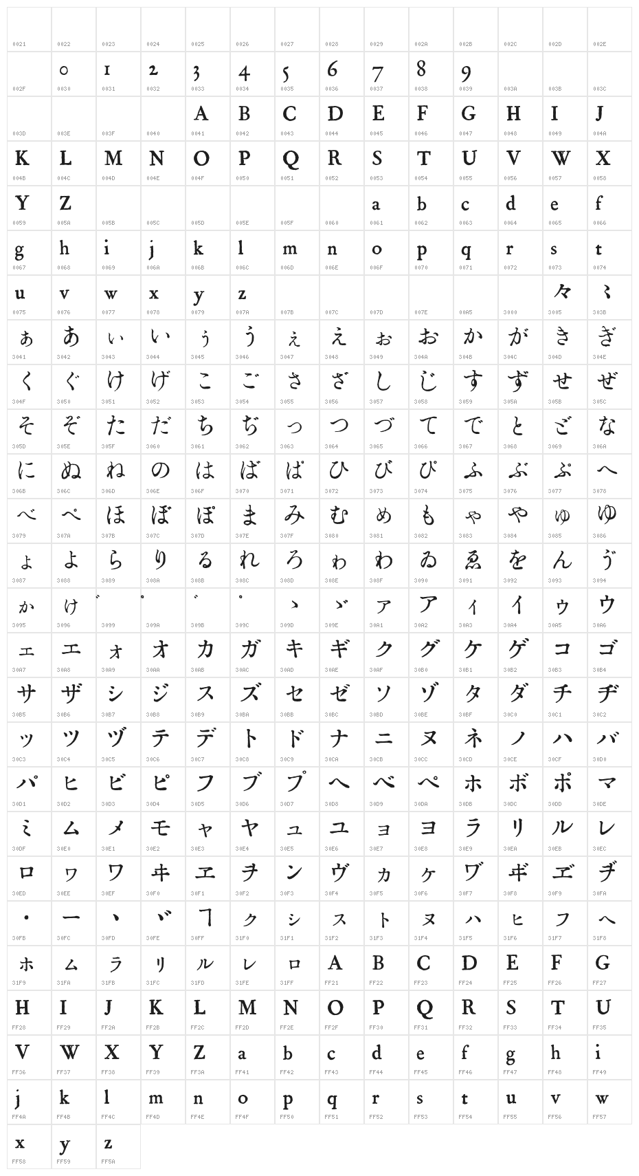 GL-Tsukiji-4go Character Map