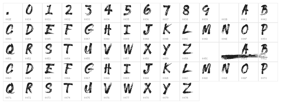 GLADES - DEMO Character Map