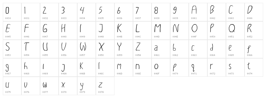 GLADETYPEFACE Character Map