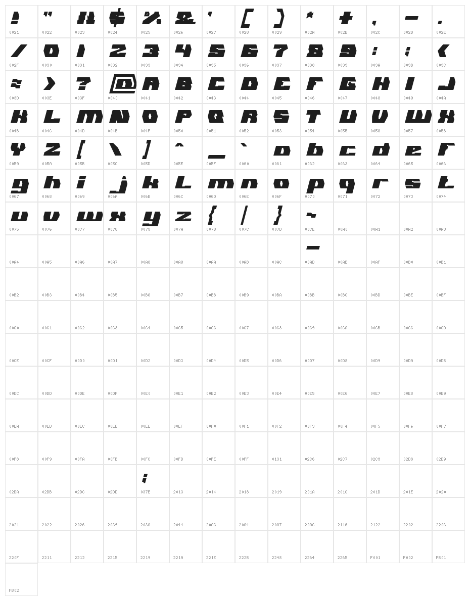 GLADIATOR SPORT Bold Character Map