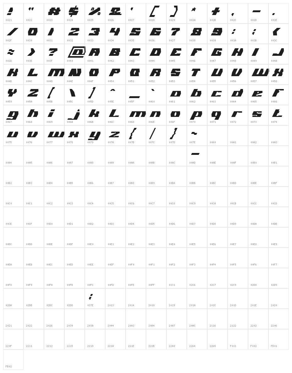 GLADIATOR SPORT Italic Character Map