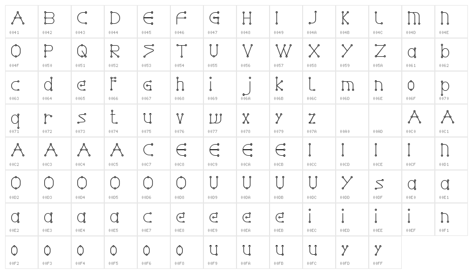 GLADWIN DEMO Light Character Map