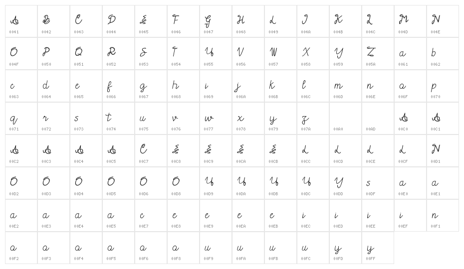 GLADWIN DEMO Script Character Map