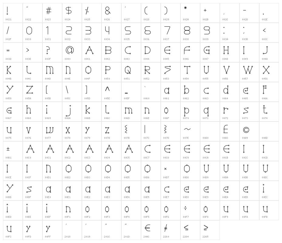 GLADWIN Light Character Map