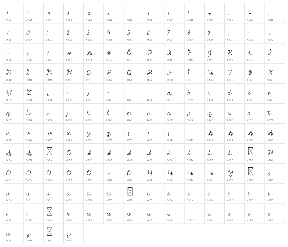 GLADWIN Script Character Map
