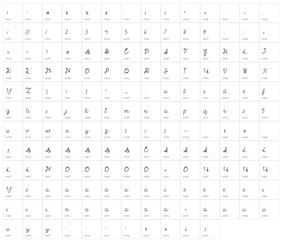 GLADWIN Script Character Map