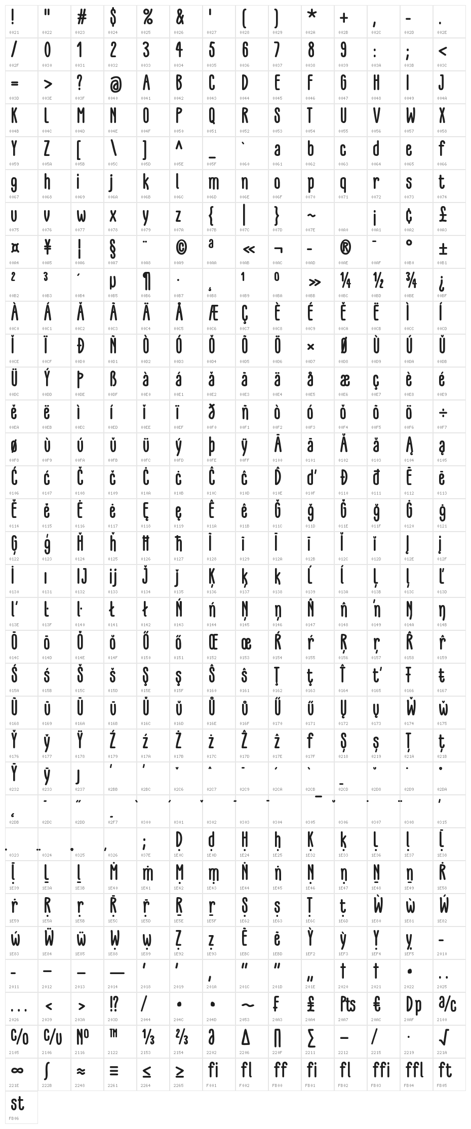 GLARESOME Bold Character Map