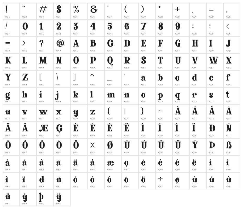 GLASTER Character Map