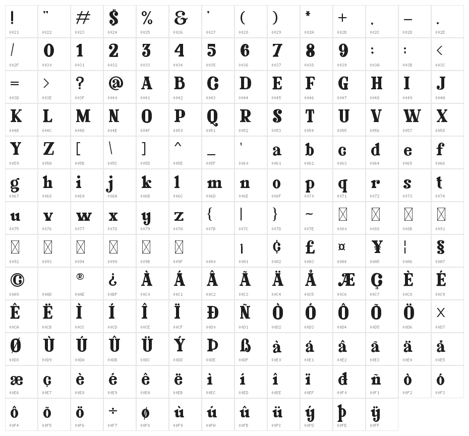 GLASTER Character Map